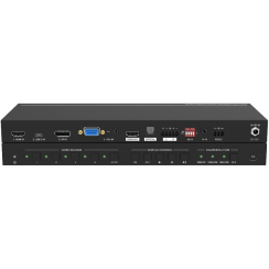 Switcher HDMI - SCA41HE