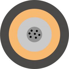 Fibre Polyethylene, non armé structure libre, OM3