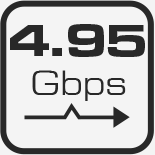 SCA61TS Bande passante 4.95 Gbps
