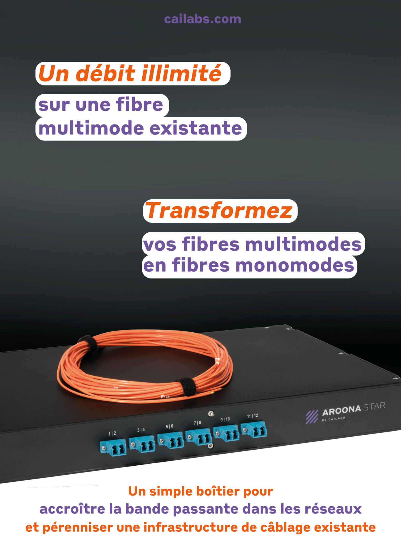 AROONA STAR CAILABS FIBRE OPTIQUE 