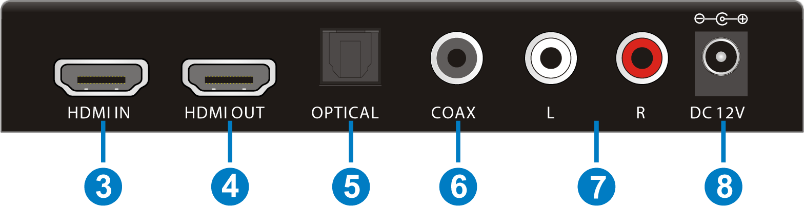 CVA3-Convertisseur-HDMI-RCA-&-Optique face arriere