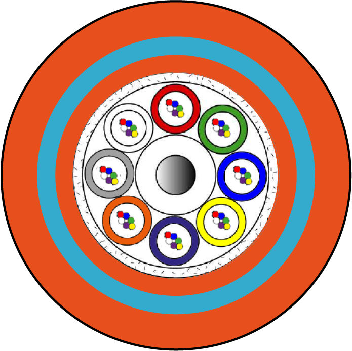 FIBACRCR1C1-50M3 Fibre Optique CR1C1 EUROCLASSE & RATP gaine Armée acier Multimode OM3 FIBACRCR1C1-50M3 Fibre Optique CR1C1 EUROCLASSE & RATP gaine Armée acier Multimode OM3