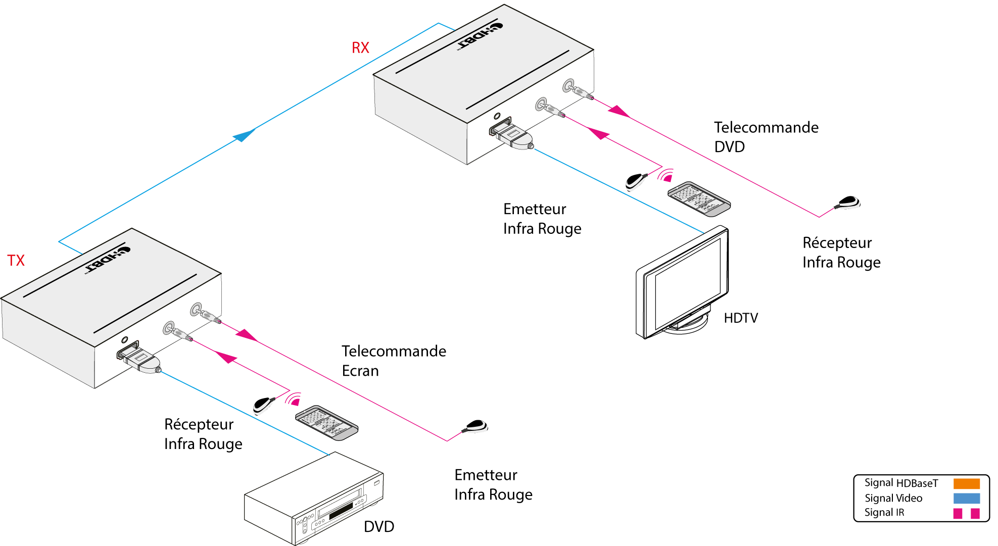 TP70H2