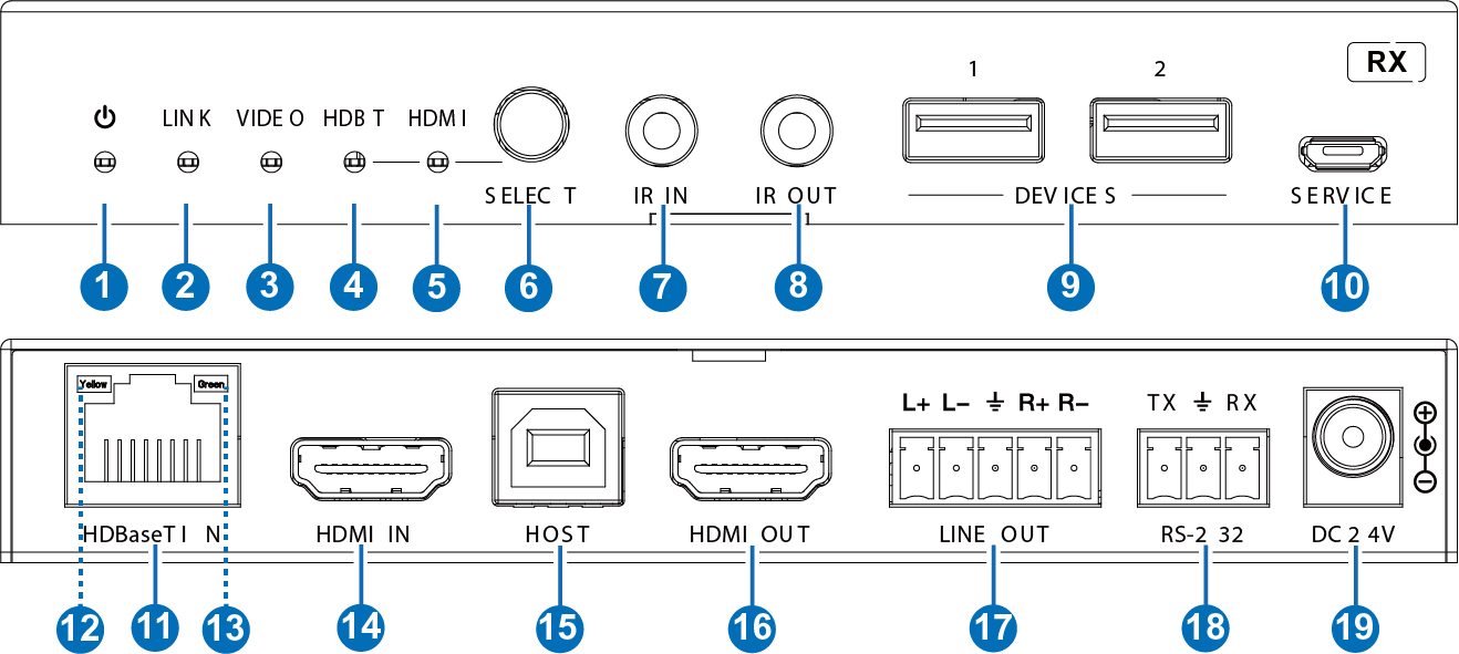 SCA51U-DA