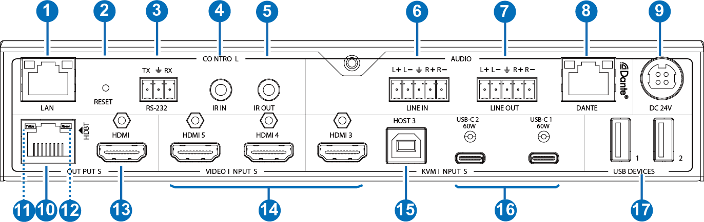 SCA51U-DA